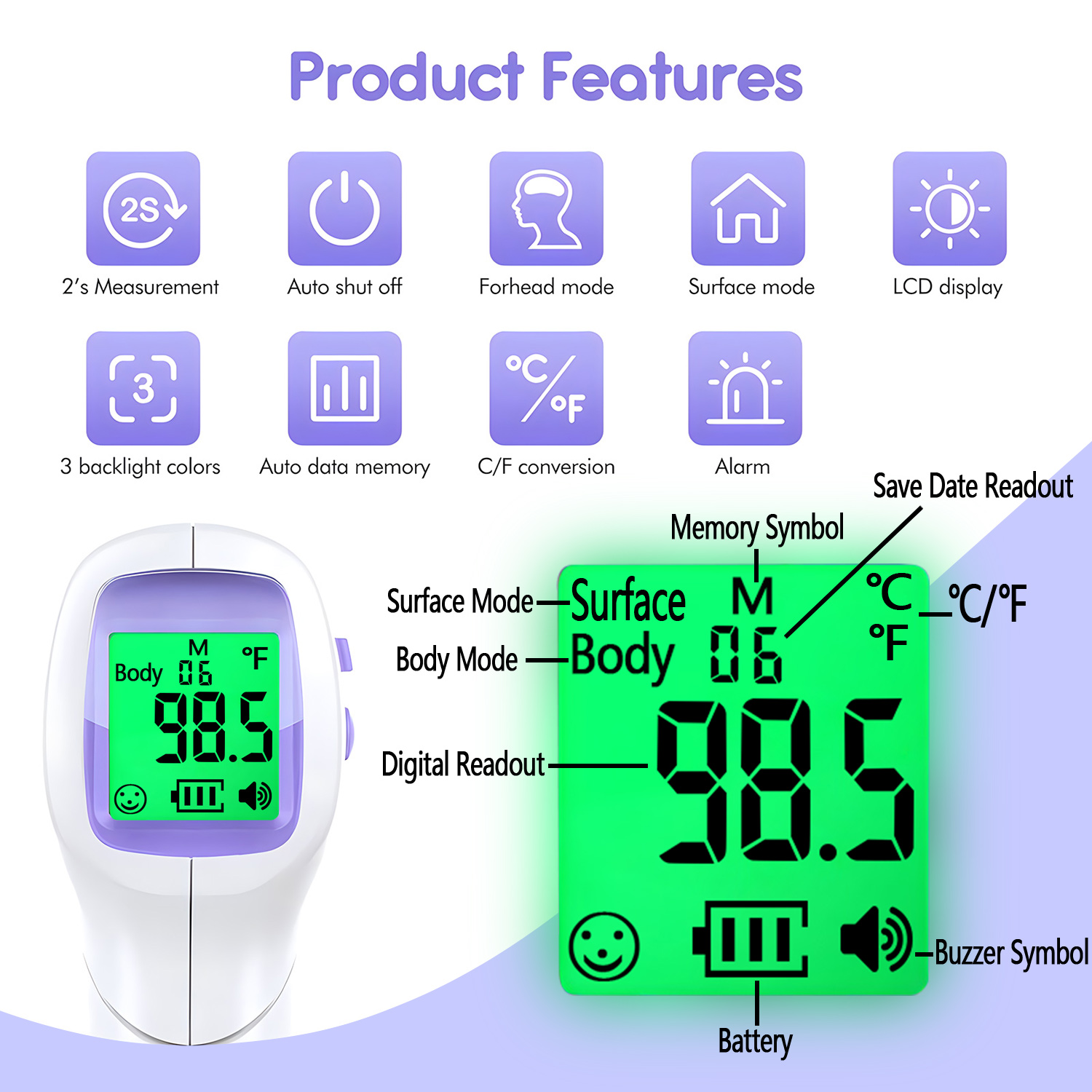 Bezkontaktowy termometr IR do  – Pulse Oximeter recenzja i cena