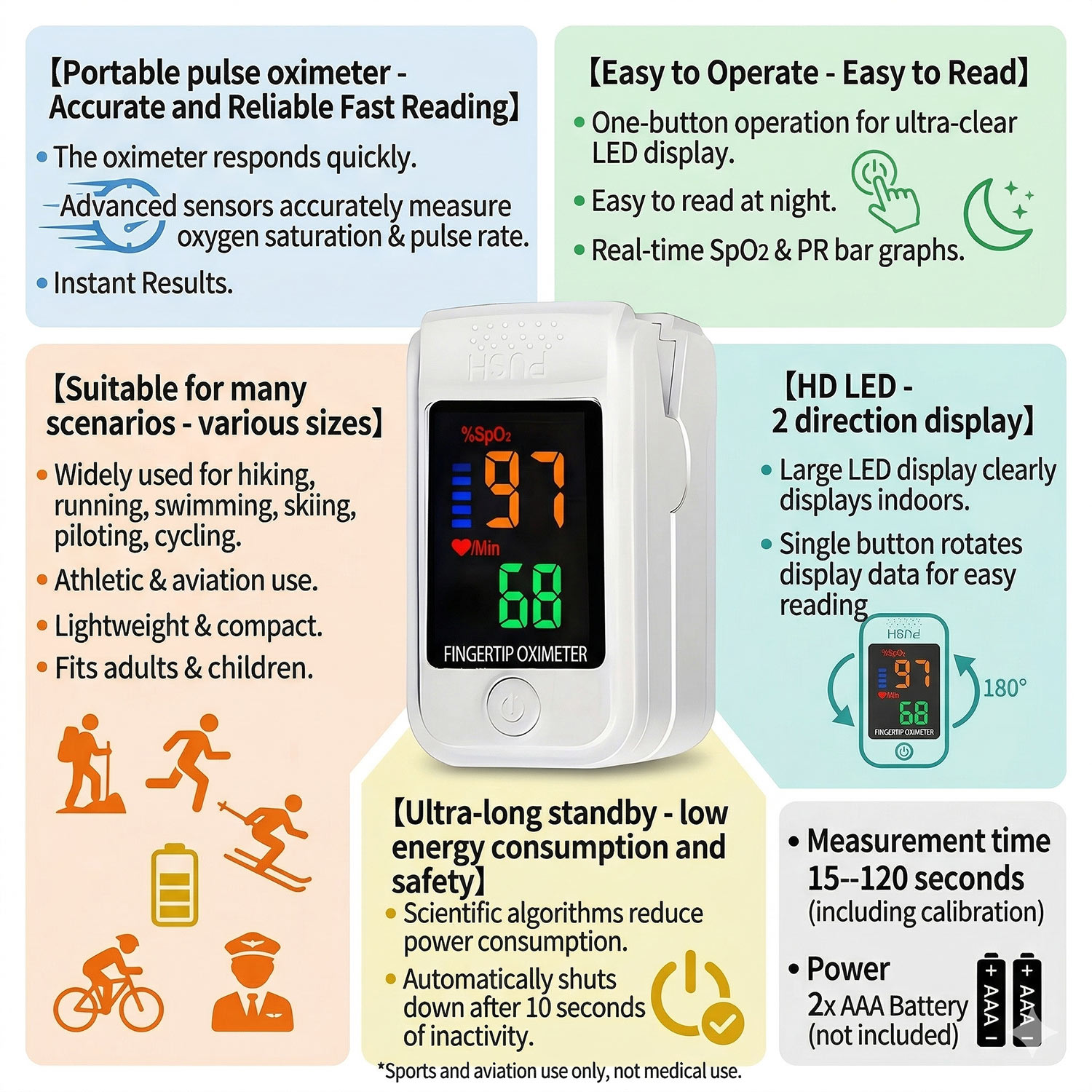 Bezdotykowy termometr do pomia – Pulse Oximeter recenzja i cena