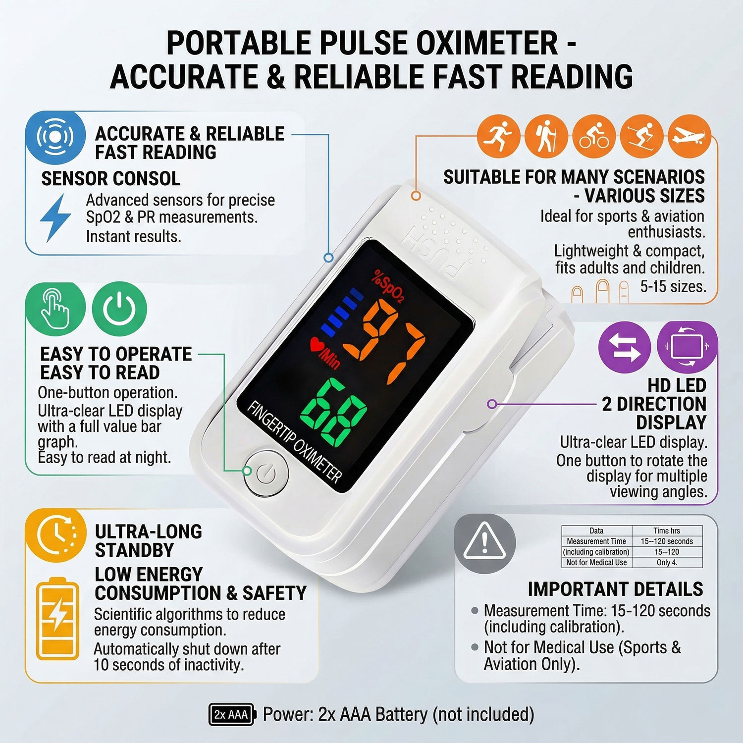 Cyfrowy termometr na czoło, el – Pulse Oximeter recenzja i cena